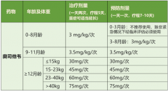 ̫���ɼ���61999(�й�)�����޹�˾�Ƽ�