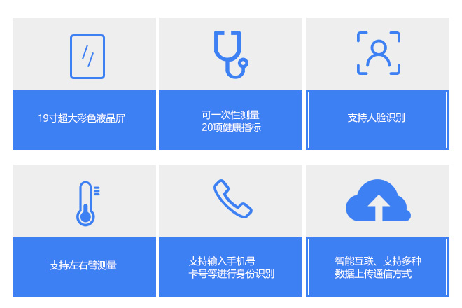 智能康健一体机