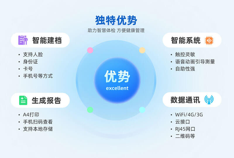 ���ܿ�������һ���