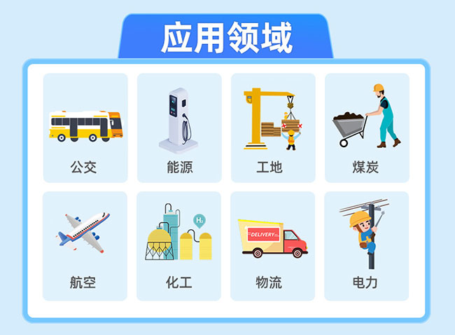 ��ǰ���һ���