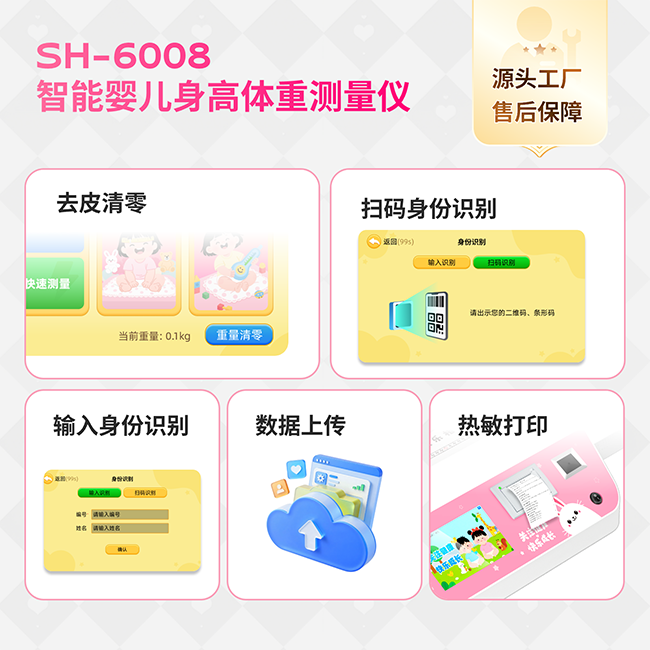 ����ҽ��Ӥ���������س�